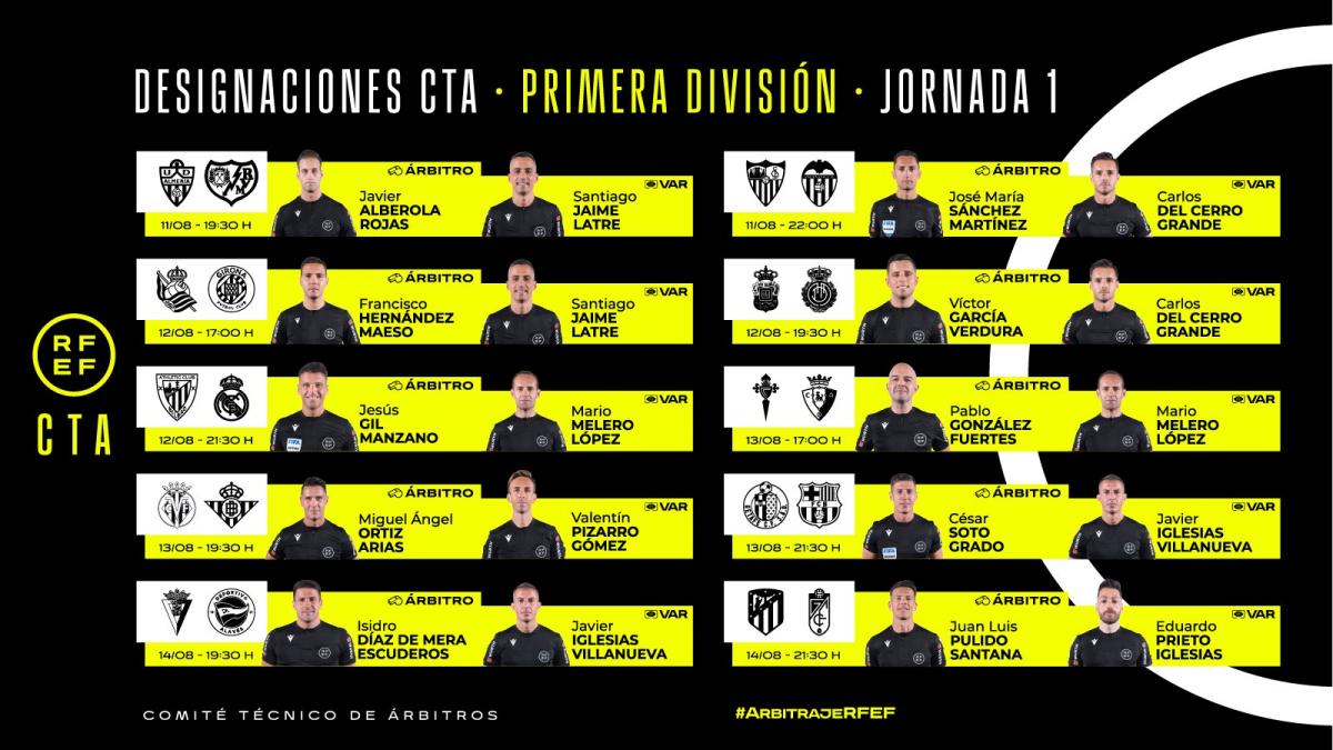 Arbitros primera division 23/24