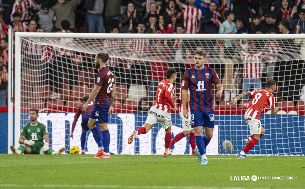 Real Sporting - Eldense: Resumen, Goles Y Análisis Del Partido