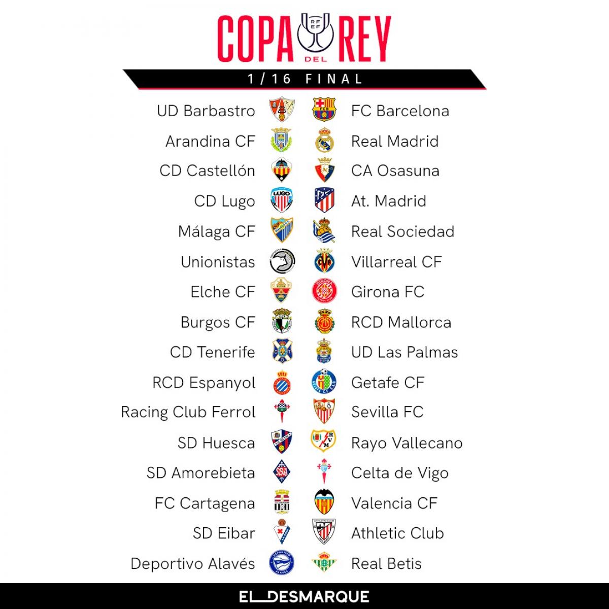 Sorteo Copa del Rey, en directo la última hora de los cruces de