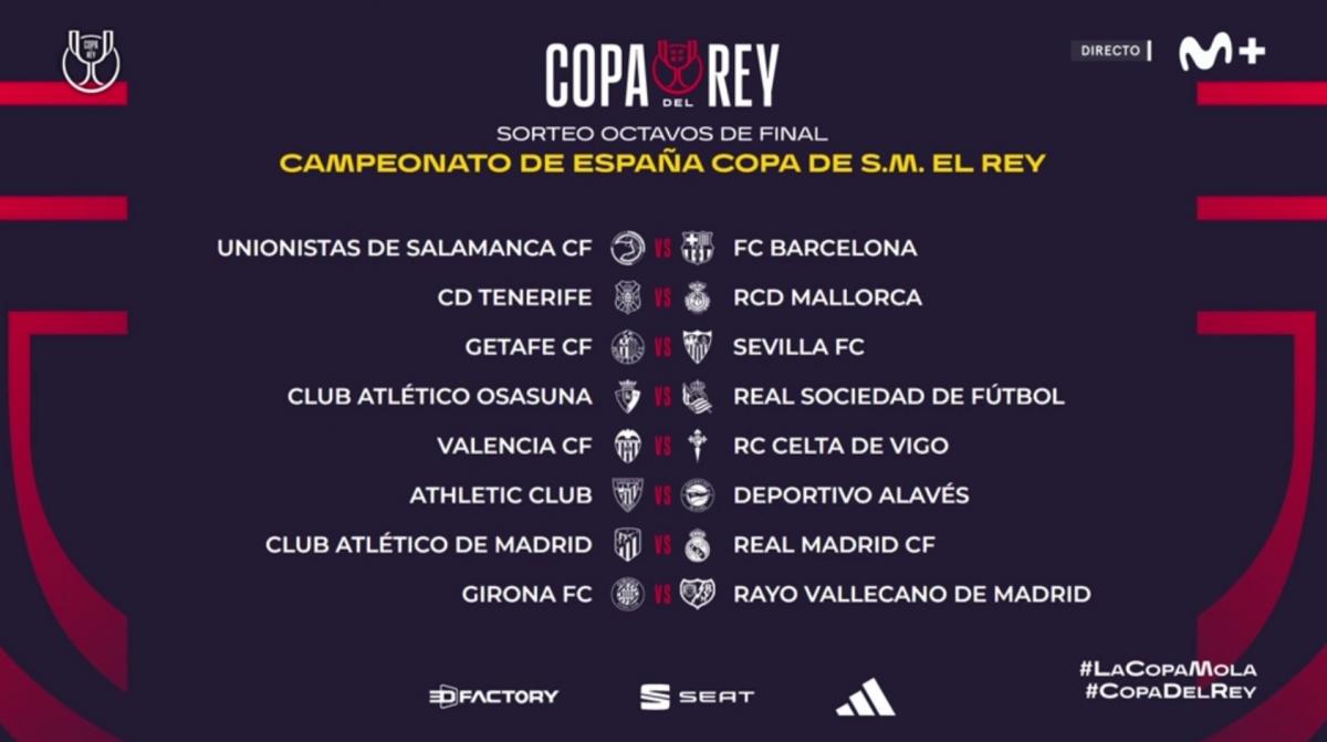 Final Copa Del Rey 2025 Directo