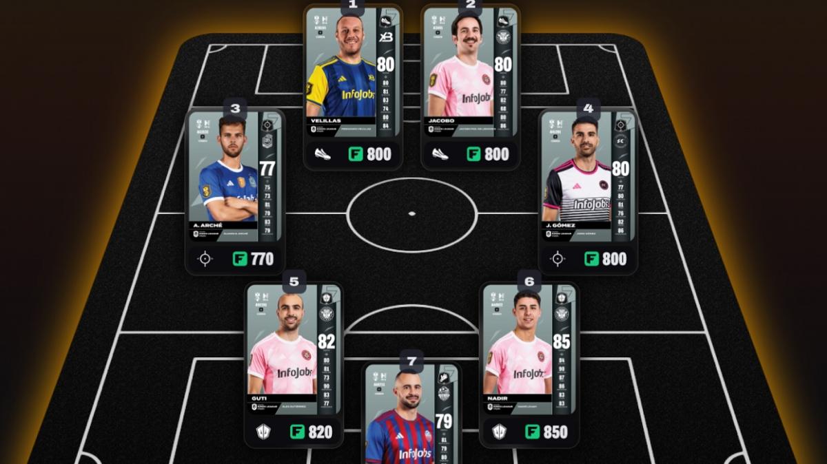 Las 10 recomendaciones Fantasy para la Jornada 1 de la Kings League