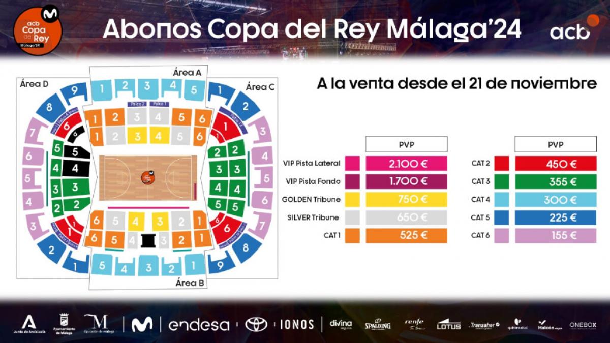 Abonos y entradas de la Copa del Rey de baloncesto 2024 cómo conseguirlas