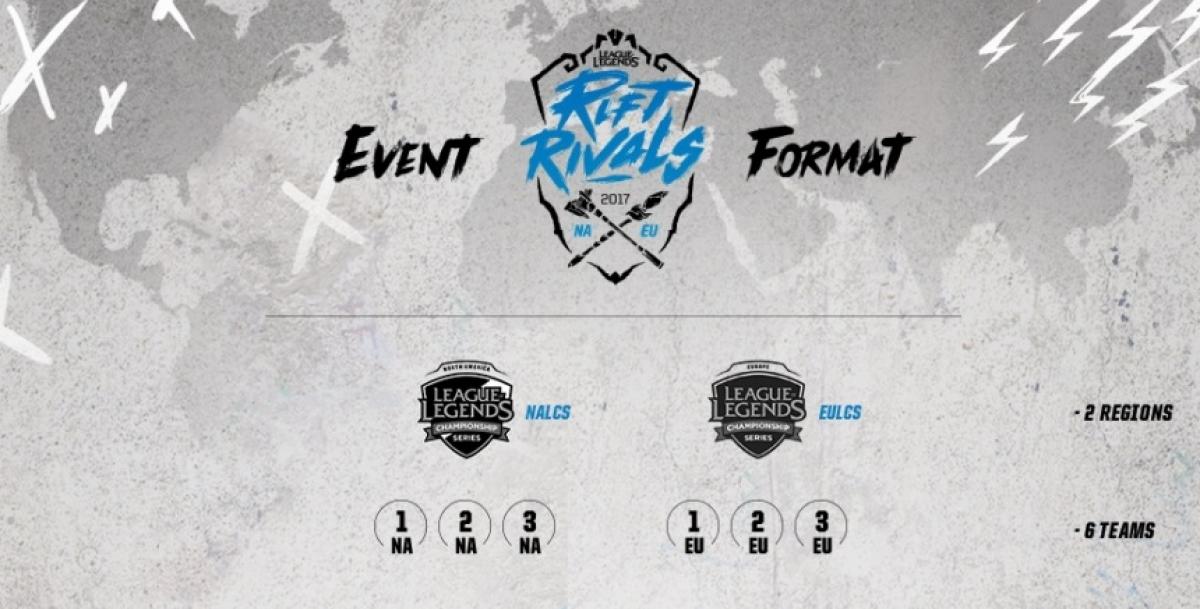 Rift Rivals entre Europa y Norteamérica cambia de formato LoL