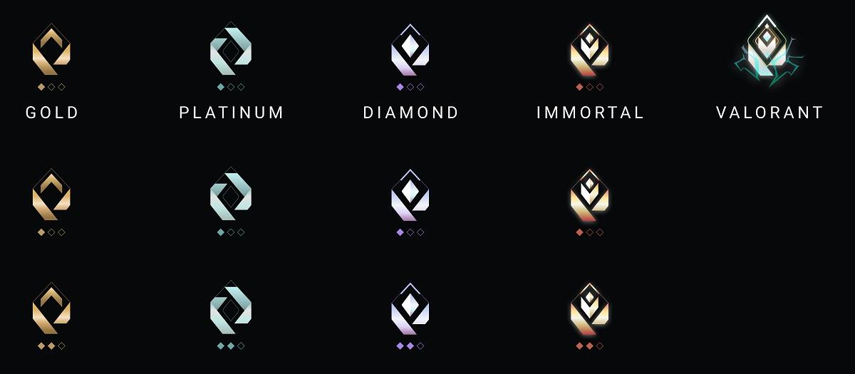 Los Iconos Alternativos Para Las Rankeds De Valorant