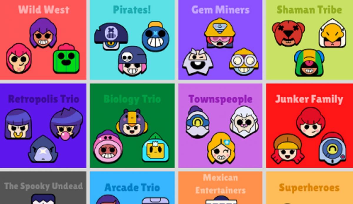 Los 21 tríos de Brawl Stars con hasta cinco por cerrar