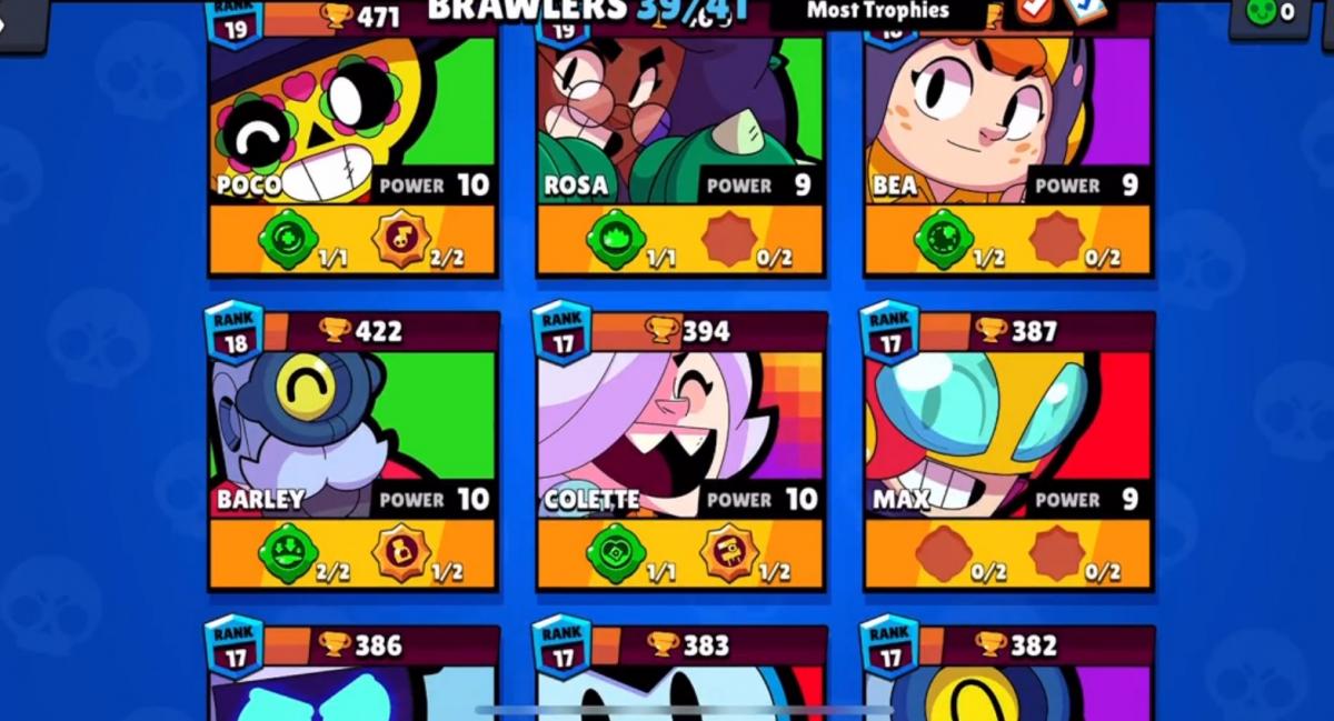 Brawl Stars: Los Brawlers Al Nivel 20, Una Posibilidad Con Nueva Pasiva