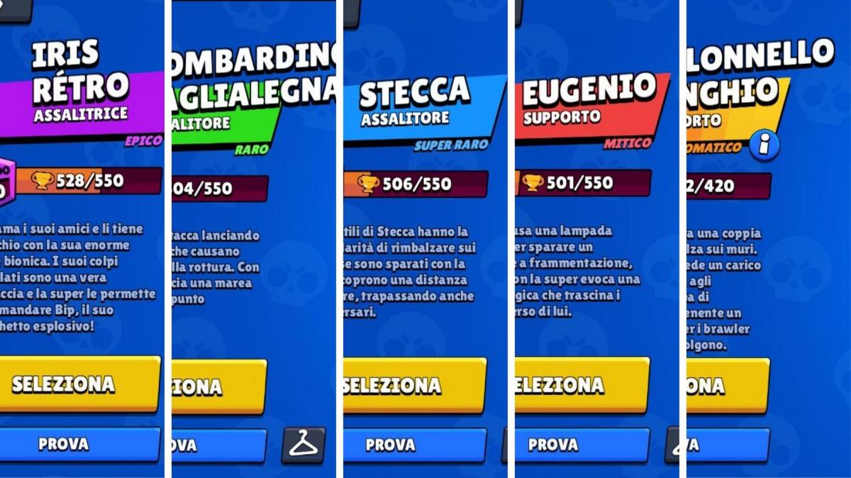 Brawl Stars Italia le cambia el nombre hasta a 13 brawlers