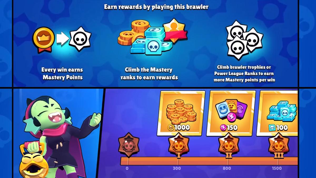 Brawl Stars: ¿cuánta experiencia se necesita para la máxima maestría?